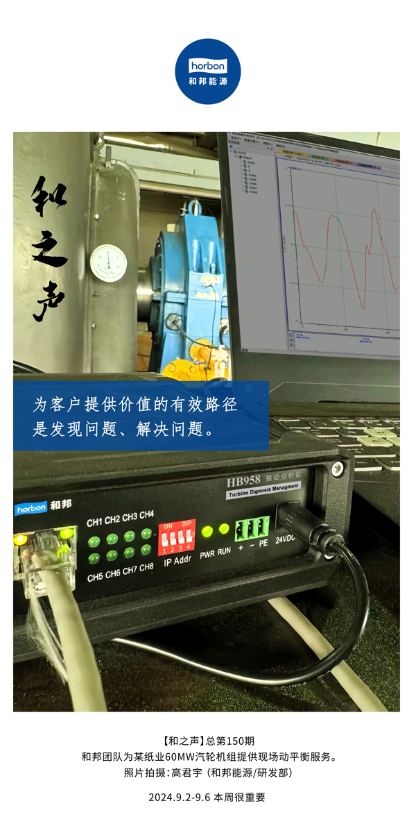 【和之声】为客户提供价值的有效蹊径是发现问题、解决问题。-(总第150期）2024.9.2-9中文改幼季度推送用.jpg